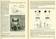 Lehrbuch Physik Teil II – der Fernschreiber